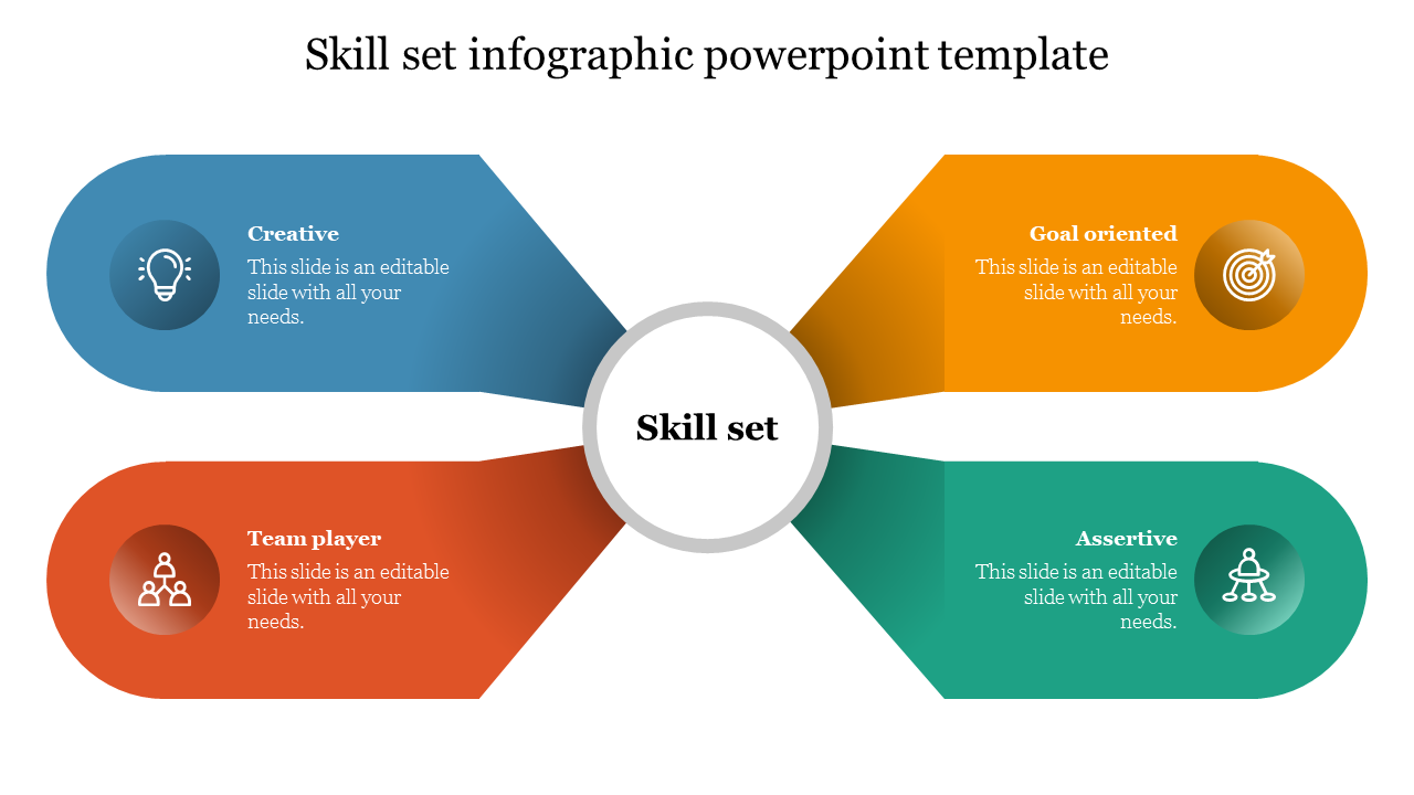 Skill set infographic powerpoint template